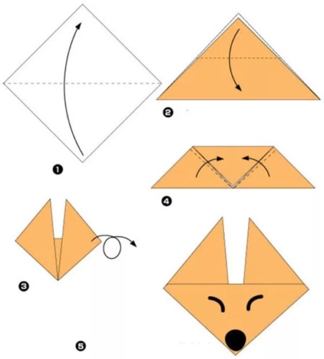 Оригами из бумаги для начинающих. 43 самых легких поделки